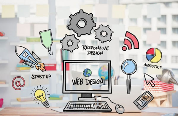 quy trình thiết kế website tại web4s